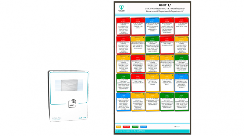 ALG KANBAN RFID